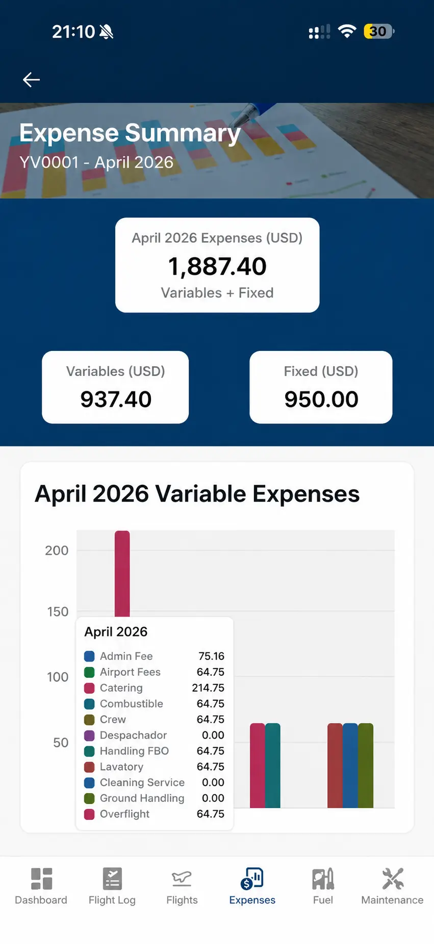 Saires App 4